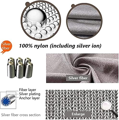 Cradzza Anti Radiation Fabric Emi RFID Material de proteção EMF Pano de fibra de prata Faraday para RF/LF Bloqueio/bloco