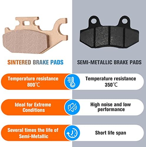 As pastilhas de freio sinterizadas do Youxmoto para o comandante do Can-AM de 2014 Max 1000, pastilhas de freio dianteiro e traseiro