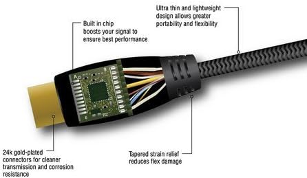 Pearstone ativo trançado de alta velocidade Mini HDMI para cabo HDMI com Ethernet - 10 '