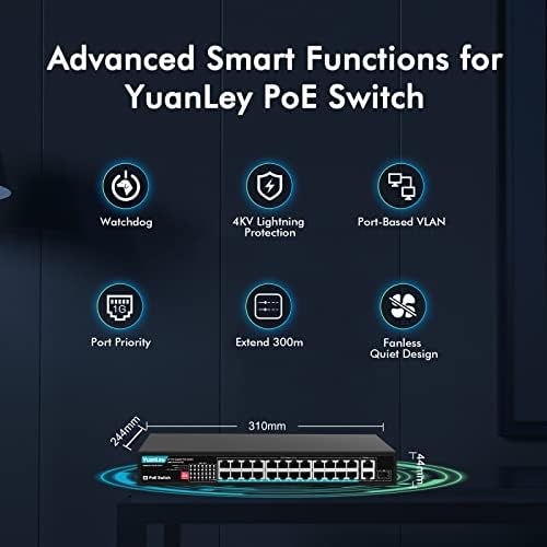 Yuanley 16 Port Gigabit Poe Switch Pacote com o interruptor de 24 port gigabit poe, 250w/400w PoE+ Suporte da porta 802.3af/at, interruptor