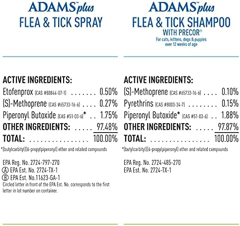 Pacote de spray de estimação de adams + shampoo