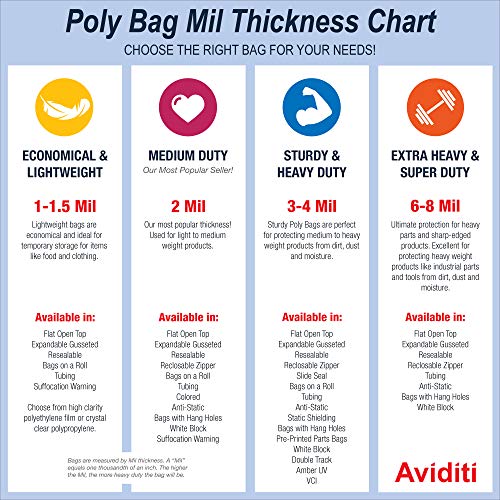 Aviditi 4 X 6 Aberto Aberto Anti-estático LDPE Poly Bags, para prevenir estático ao embalar e armazenar componentes e acessórios eletrônicos,