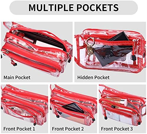 Clear Fanny Pack de Fanny para Mulheres para Mulheres para Trabalhar, Bolsa de Caixa para Evento de Viagem e Esporte