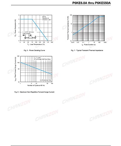 Diodos Chanzon TVs P6KE350A P6KE350 600W 350V DO-15 canal unidirecional axial de 600 watts 350 volts