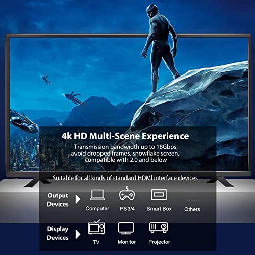 Cabo HDMI 2.0 18Gbs com áudio e Ethernet para PS4 PS3 Xbox One Xbox 360 PC AV Receptor Blu-ray Players Us Shipping