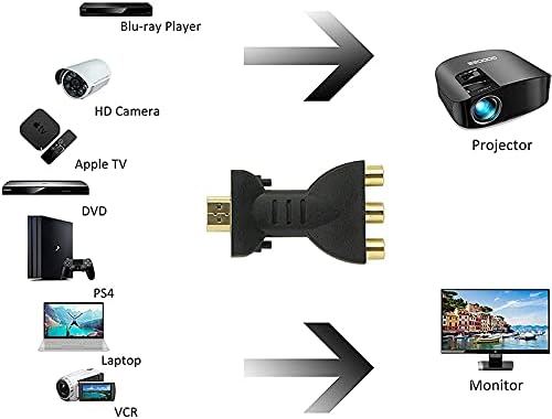 HDMI a 3 RGB/RCA Connector de componente, conversor de sinal digital adaptador de vídeo para HDTV, DVD, projetor - portátil
