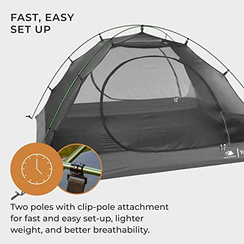 Hyke & Byke Yosemite Hucking & Backpacking Barr