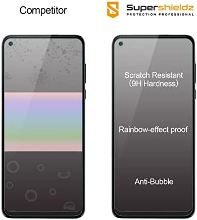 Supershieldz projetado para Motorola Moto G Stylus 5G [não ajustado para o modelo 2022] Privacidade Protetor de tela de vidro temperado com temperamento de espião, anti -scratch, bolhas sem bolhas