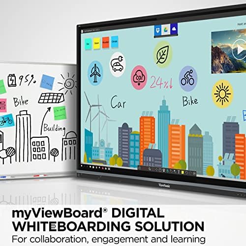 ViewSonic IFP7550 75 2160p 4K Display interativo, toque de 20 pontos, VGA, exibição-porta, HDMI