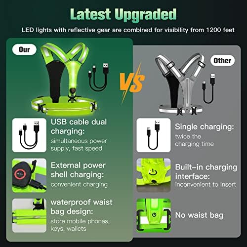 Yicfis atualizou o equipamento de corrida de colete refletivo LED, USB Recarregável Gear Night Night Up Gest Security equipamento