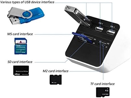 NPLE-3 portas USB 2.0 Hub e MS/SD/M2/TF CARTE DE MEMÓRIA Adaptador de slot para PC