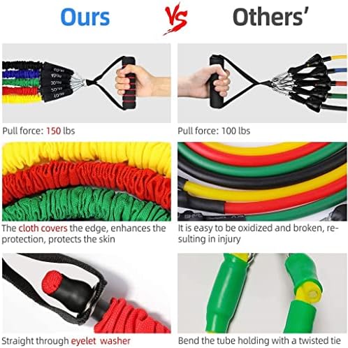 Feer Resistance Band Conjunto de 150 lbs Bandas de exercícios de terno esportivo com pano de nylon de proteção pesada para exercícios