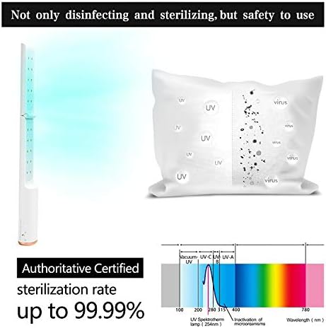 Varta de esterilizador leve Taishan UV-C, lâmpada de desinfecção ultravioleta recarregável portátil mata 99% dos vírus Germes, desinfetor