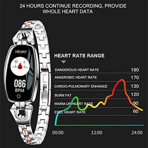 Rastreadores de atividades hetsi smartwatches fitness ip67 oxigênio sanguíneo/frequência cardíaca MONOMENTO DE MONOMENTO