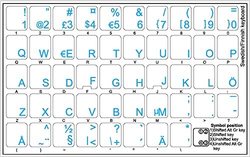 Swedish - Layout de etiquetas de teclado finlandês com um fundo transparente de letras azuis