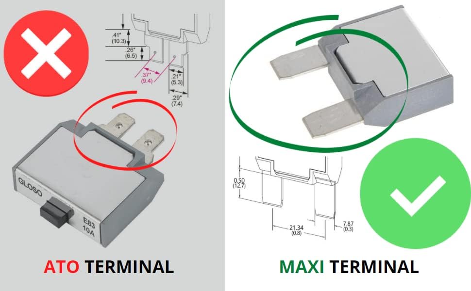 Gloso E83 Maxi Blade Circuiter 10a, T3 Redefinir manual