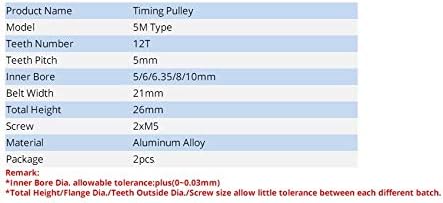 LF & LQEW 2PCS 5m 12t Polia de tempo 5/6/6.35/8/10 mm de furo interno de 5 mm 21mm Largura da correia de 12tetas Polas