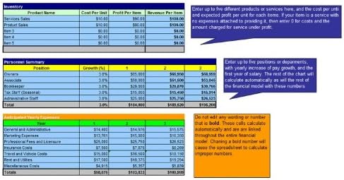 House Sitter Service Marketing Plan e Plano de Negócios