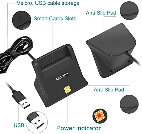 DOD Militar USB Acesso comum CAC Leitor de cartões inteligentes, adequado para cartão de identificação militar/leitor