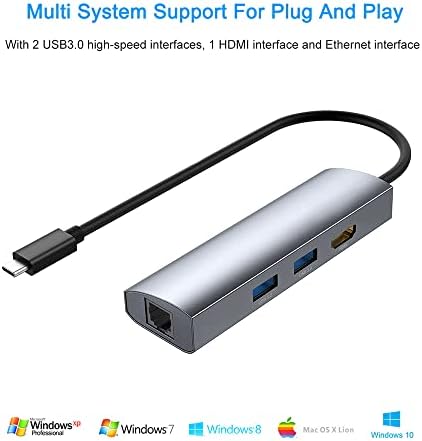 4XEM-USB-C Mini Dock com Gigabit Ethernet-Connector Host USB-C 3.1 HDMI 2.0, RJ-45 e 2X USB 3.0 Tipo-A portas