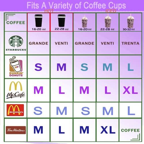 3pack Sekingo Iced Coffee Cup Sleeves Reutilable Sleeve isolável para bebidas frias bebidas, porta -copos para café
