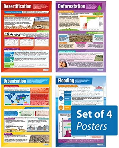 Educação Daydream Posters de impacto ambiental humano - Conjunto de 4 | Posters de geografia | Papel de brilho laminado medindo 33