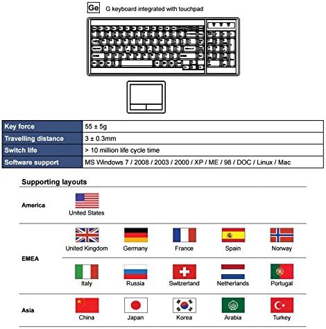 RALOY 19 DUAL SLIDE RACKMOUNT CONSOLE/MONITOR GAVEIRA com KVM integrado de 16 portas