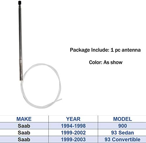 Antena de energia Anina compatível com 1994-2003 SAAB 900-93 Substituição de antena de pós-venda conversível para recepção