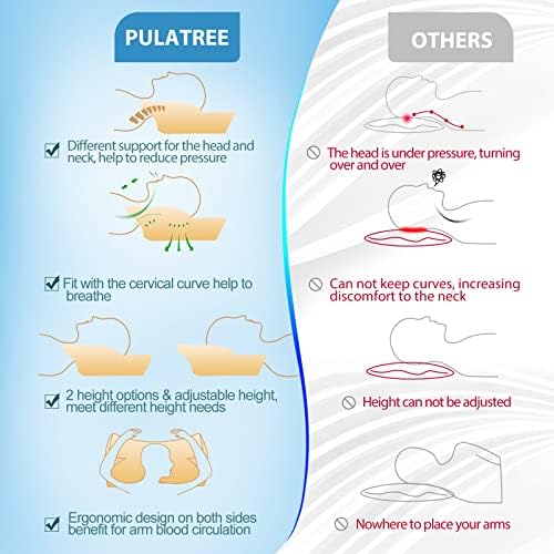 Almofado cervical do Pulatree para alívio da dor no pescoço, projeto de berço de contorno de contorno de odoro travesseiros de espuma, travesseiros de cama ortopédicos para dormir, suporte ergonômico macio para as costas laterais dormentes de estômago