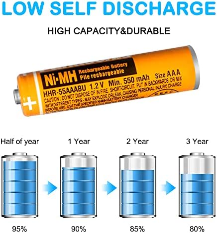 Pacote de 4 pacote HHR-55AAABU NI-MH Bateria recarregável para Panasonic 1.2V 550mAh AAA Bateria para telefones sem fio