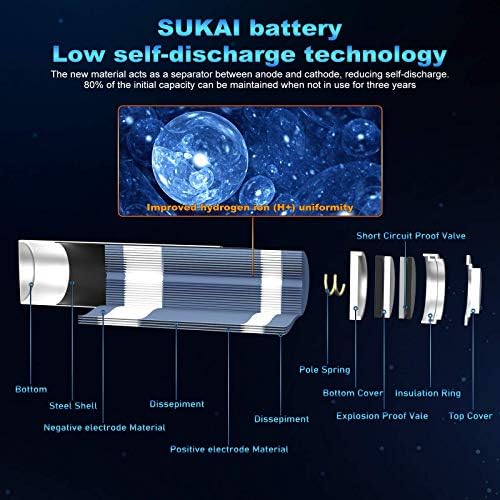 Sukai AA Baterias recarregáveis ​​de 16 pacote, 1,2V 2800mAh Baterias AA com carregador de bateria para baterias AAA AAA