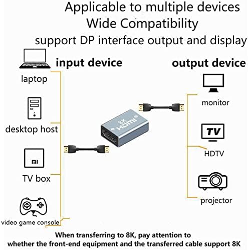 SHANFEILU HDMI Couplador fêmea para fêmea 8K Adaptador HDMI Extensão do cabo Conector de alumínio 3D HDR LEVILO DE ALUMULIUM PAR