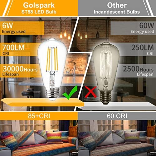 Golspark liderou as lâmpadas Edison vintage 3000k Warm White e 4000k Natural Daylight