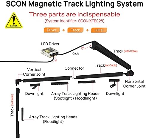 SCON XTB028 Pacote de iluminação de pista magnética embutida, motorista de 200w e pista de 118 polegadas com holofotes