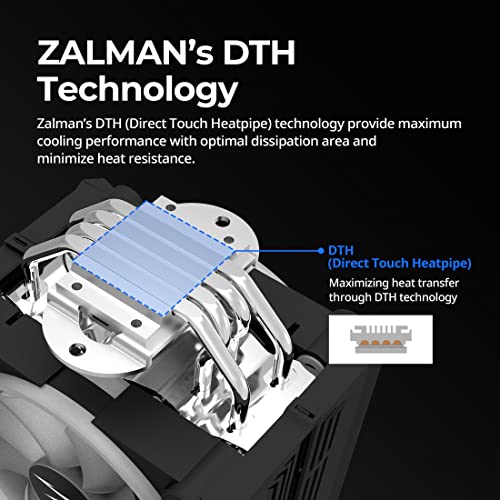 Zalman CNPS16X CPU Cooler com fãs reais de 120 mm, capa superior RGB endereçável, dissipador de calor ondulado, 4 tubos de calor, 180W