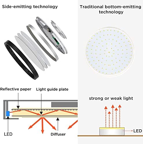 Taloya 6 Pack 12 Luminária de teto LED com 5 configurações de temperatura de cor e acabamento preto, design moderno e fino com