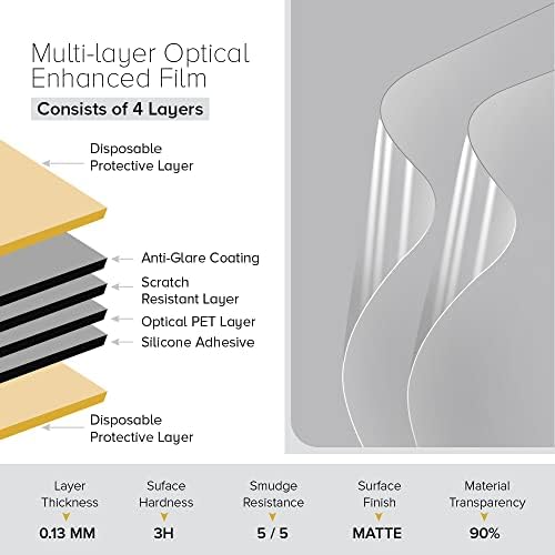 Celicious Matte Anti-Glare Protector Film Compatível com LG Monitor 27 [pacote de 2]