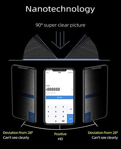 Protetor de tela de hidrogel de privacidade PORRVDP para iPhone 12 Pro Max, 2 PCS Filme de proteção à TPU Soft Anti-Spy [Clear HD] [alta sensibilidade] [ID da face Desbloquear compatível]