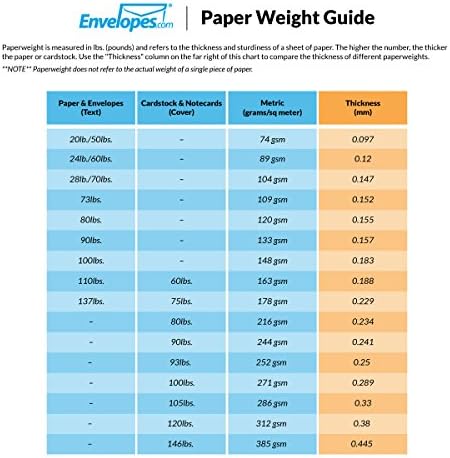 Mangas de cartão de crédito Luxpaper em 80 lb. Midnight Black, titulares de cartas para cartões -presente, 500 pacote, tamanho 2 3/8