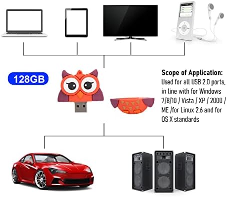 Memória do flash USB, plugue de resistência ao terremoto ABS e reproduzir interface USB2.0 U disco U sem driver necessário para