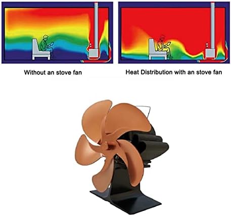 Fã de lareira para lareira 5 lâminas de calor fogão a calor tropeçador de madeira queimador de madeira fã de lareira doméstica