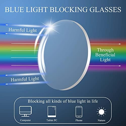 Óculos de bloqueio de luz azul soogree, leitura/jogo/TV/telefones/telefones para homens, anti -Eyestrain