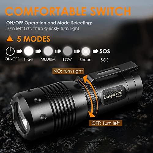 Fire exclusivo K21 Small lanterna Mini Torch 1200 Alta lanterna de bolso lúmens com estojo 5 Modos Tampas de extremidade