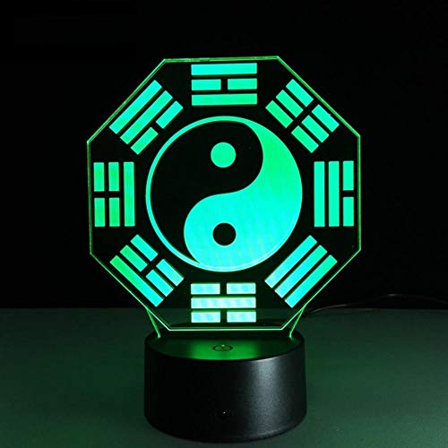 Previsão Feng Shui Taiji Bagua Lâmpada Yin Yang Tai Chi Acht TriGramme TriGram Night Light Home Office Table Lamp Culture Gift