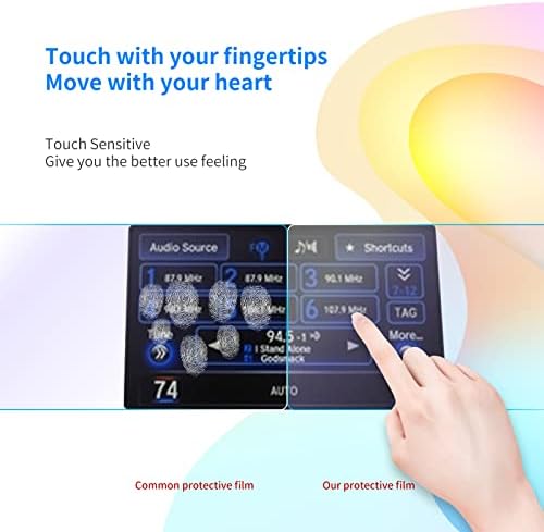 Protetor de tela ZZDMDM para 2020 2019 2018-2015 Acura RLX 53 7in Center controle da tela sensível ao toque Tela Touch Screen