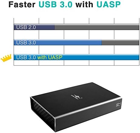 Vantec Nexstar GX USB 3.0 Dual 2,5 SATA SSD/HDD Raid Gabinete, preto