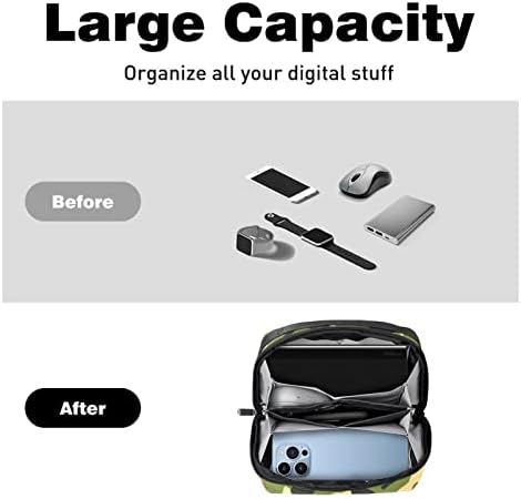 Carteira de bolsa de bolsa de viagem de caixa de transporte de caixa de transportar Cabo USB Acessório Zipper, Camo