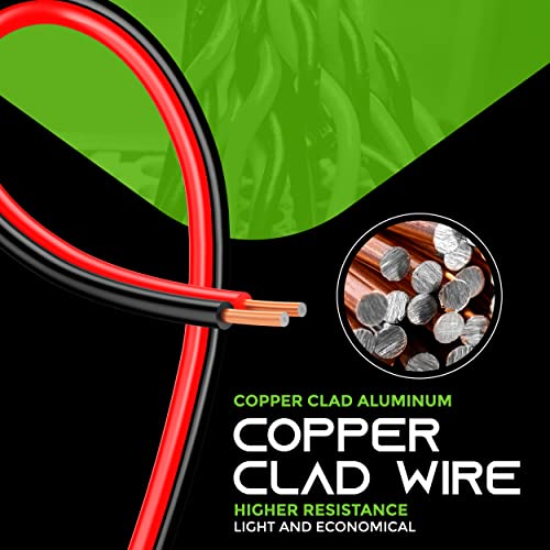 Gearit 12 fios de bitola Gpt Automotive Primary Lidned Wire - cobre CCA de alumínio com revestimento - áudio do carro, fio
