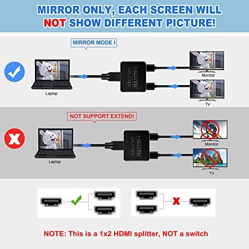 Avedio Links HDMI Splitter 1 em 2 Out, Splitter HDMI em 4K apenas para monitores duplos duplicados/espelhos, 1x2 Splitter HDMI 1 a 2 amplificador para HD Full 1080p 3d com cabo HDMI de 5 pés