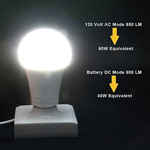 Recarregar a luz de emergência LED Bulbo LED Jackonlux Backup de backup de bateria para acampamento de acampamento de
